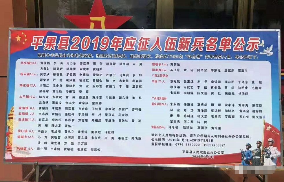 市民报料平果县2019年应征入伍新兵名单公示